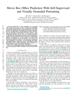 Movie Box Office Prediction With Self-Supervised and Visually Grounded
  Pretraining
