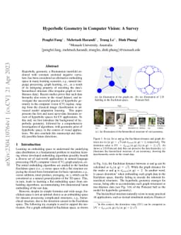 Hyperbolic Geometry in Computer Vision: A Survey