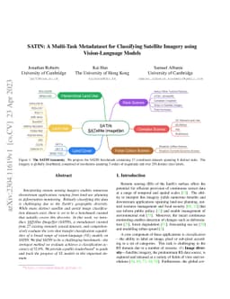 SATIN: A Multi-Task Metadataset for Classifying Satellite Imagery using
  Vision-Language Models