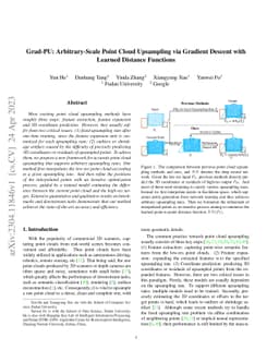 Grad-PU: Arbitrary-Scale Point Cloud Upsampling via Gradient Descent
  with Learned Distance Functions
