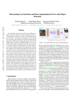 Meta-tuning Loss Functions and Data Augmentation for Few-shot Object
  Detection