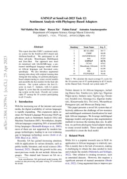 GMNLP at SemEval-2023 Task 12: Sentiment Analysis with Phylogeny-Based
  Adapters