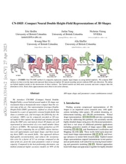 CN-DHF: Compact Neural Double Height-Field Representations of 3D Shapes