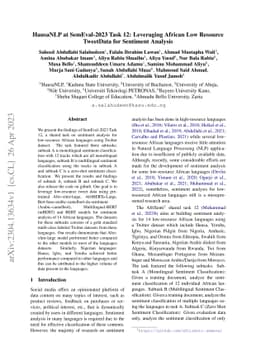 HausaNLP at SemEval-2023 Task 12: Leveraging African Low Resource
  TweetData for Sentiment Analysis