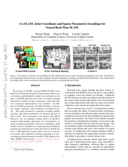 Co-SLAM: Joint Coordinate and Sparse Parametric Encodings for Neural
  Real-Time SLAM