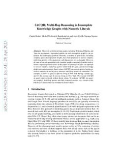 LitCQD: Multi-Hop Reasoning in Incomplete Knowledge Graphs with Numeric
  Literals