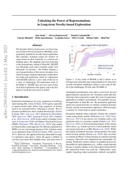 Unlocking the Power of Representations in Long-term Novelty-based
  Exploration