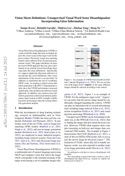 Vision Meets Definitions: Unsupervised Visual Word Sense Disambiguation
  Incorporating Gloss Information