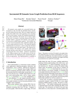 Incremental 3D Semantic Scene Graph Prediction from RGB Sequences