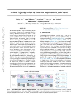 Masked Trajectory Models for Prediction, Representation, and Control