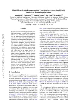 Multi-View Graph Representation Learning for Answering Hybrid Numerical
  Reasoning Question
