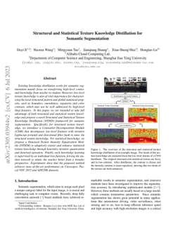 Structural and Statistical Texture Knowledge Distillation for Semantic Segmentation
