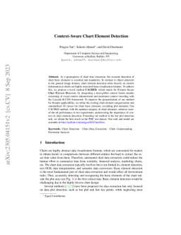 Context-Aware Chart Element Detection