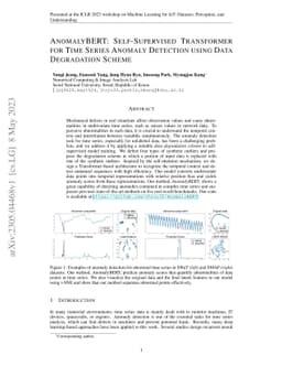 AnomalyBERT: Self-Supervised Transformer for Time Series Anomaly
  Detection using Data Degradation Scheme
