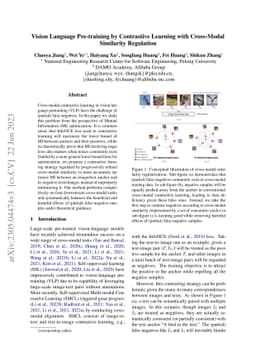 Vision Language Pre-training by Contrastive Learning with Cross-Modal
  Similarity Regulation