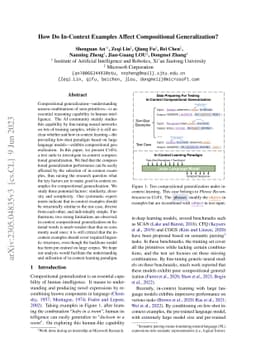 How Do In-Context Examples Affect Compositional Generalization?