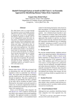 Rudolf Christoph Eucken at SemEval-2023 Task 4: An Ensemble Approach for
  Identifying Human Values from Arguments