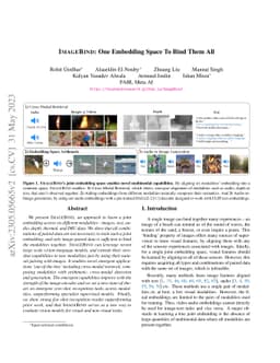 ImageBind: One Embedding Space To Bind Them All