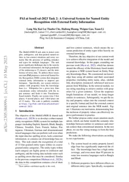 PAI at SemEval-2023 Task 2: A Universal System for Named Entity
  Recognition with External Entity Information