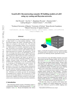 Scan2LoD3: Reconstructing semantic 3D building models at LoD3 using ray
  casting and Bayesian networks