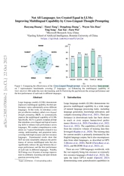 Not All Languages Are Created Equal in LLMs: Improving Multilingual
  Capability by Cross-Lingual-Thought Prompting