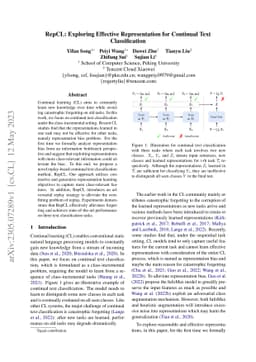 RepCL: Exploring Effective Representation for Continual Text
  Classification