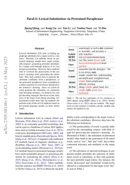ParaLS: Lexical Substitution via Pretrained Paraphraser