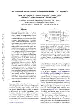 A Crosslingual Investigation of Conceptualization in 1335 Languages