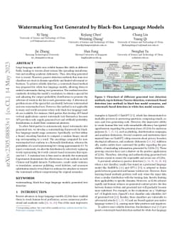 Watermarking Text Generated by Black-Box Language Models