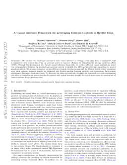 A Causal Inference Framework for Leveraging External Controls in Hybrid
  Trials