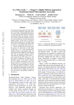 Is a Video worth $n\times n$ Images? A Highly Efficient Approach to
  Transformer-based Video Question Answering