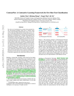 ContrastNet: A Contrastive Learning Framework for Few-Shot Text
  Classification