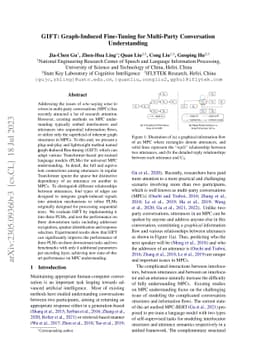 GIFT: Graph-Induced Fine-Tuning for Multi-Party Conversation
  Understanding