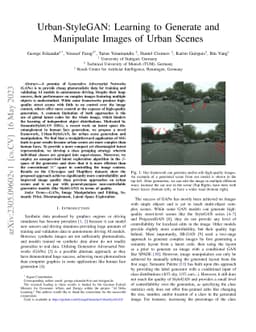 Urban-StyleGAN: Learning to Generate and Manipulate Images of Urban
  Scenes