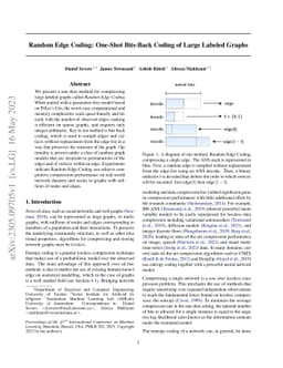 Random Edge Coding: One-Shot Bits-Back Coding of Large Labeled Graphs