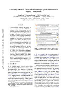 Knowledge-enhanced Mixed-initiative Dialogue System for Emotional
  Support Conversations