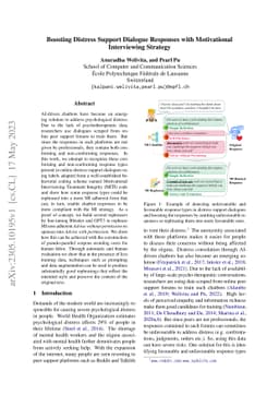 Boosting Distress Support Dialogue Responses with Motivational
  Interviewing Strategy