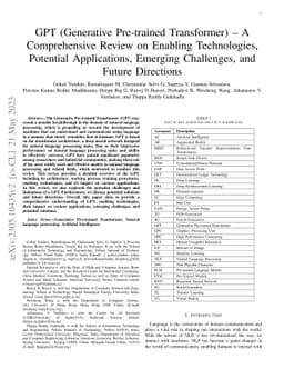 Generative Pre-trained Transformer: A Comprehensive Review on Enabling
  Technologies, Potential Applications, Emerging Challenges, and Future
  Directions