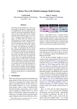 A Better Way to Do Masked Language Model Scoring