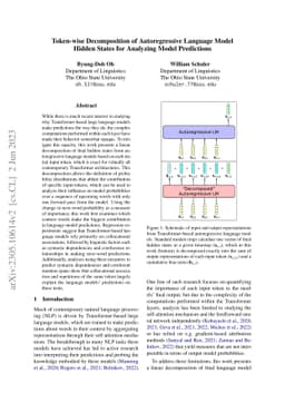 Token-wise Decomposition of Autoregressive Language Model Hidden States
  for Analyzing Model Predictions