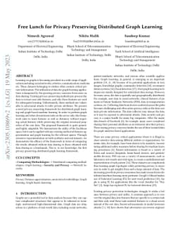 Free Lunch for Privacy Preserving Distributed Graph Learning