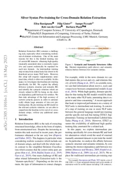 Silver Syntax Pre-training for Cross-Domain Relation Extraction