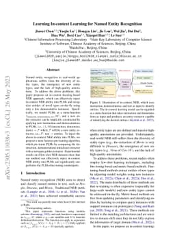 Learning In-context Learning for Named Entity Recognition