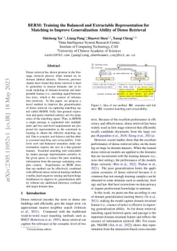 BERM: Training the Balanced and Extractable Representation for Matching
  to Improve Generalization Ability of Dense Retrieval