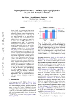 Aligning Instruction Tasks Unlocks Large Language Models as Zero-Shot
  Relation Extractors