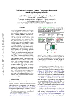 TrueTeacher: Learning Factual Consistency Evaluation with Large Language
  Models