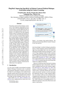 PlugMed: Improving Specificity in Patient-Centered Medical Dialogue
  Generation using In-Context Learning