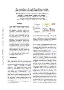 The Inside Story: Towards Better Understanding of Machine Translation
  Neural Evaluation Metrics