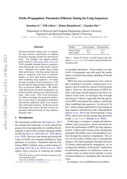 Prefix Propagation: Parameter-Efficient Tuning for Long Sequences
