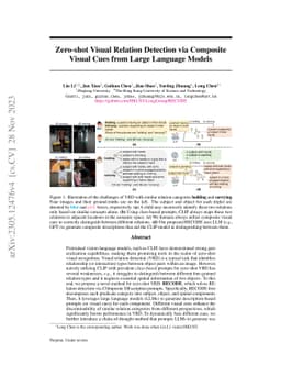 Zero-shot Visual Relation Detection via Composite Visual Cues from Large
  Language Models